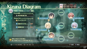 PS3「シャイニング・レゾナンス」水樹奈々さん演じる“エクセラ”は竜を使役する帝国の皇女―仲間と連携する「共鳴（レゾナンス）」や好感度を上げる「ナイトイベント」も紹介！の画像18