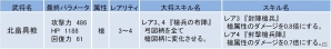 北畠具教を手に入れよう！iOS/Android「侍フィーバー」イベント「槍弓一体」が開催の画像2
