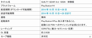 PS4/PS3「ギルティギア イグザード サイン」家庭用ストーリーモードのあらすじ＆パッケージビジュアルが公開！PS4体験版がPS Plus加入者限定で配信の画像40