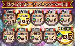 iOS/Android「テイルズ オブ リンク」初心者に嬉しい「メインクエスト 秋のまるごとキャンペーン」が開始！「ハロウィンフェス」は10月10日まで開催の画像10