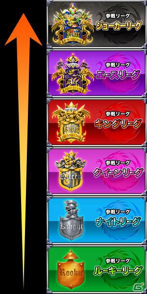 iOS/Android「ドラゴンポーカー」第22回コロシアム本戦が開催―「特効スキル」は突、咬、怒りの画像6