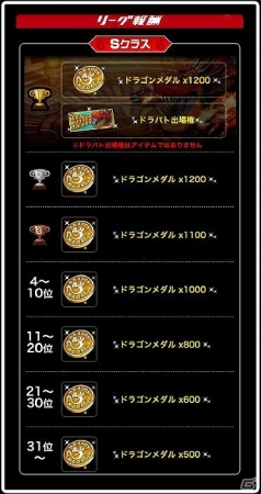 iOS「ドラゴンリーグX」白熱のバトルで勝利を飾れ！「第24回ドラゴンリーグ」10月13日開催の画像3