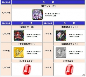 Android「ドラゴンリーグA」リーグ戦バトルイベント「第11回ドラゴンリーグ」10月13日より開催の画像3