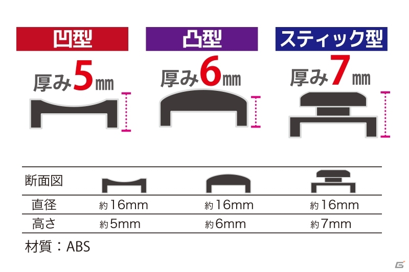 アンサー、new 3DS/new 3DS LL向けの定番アクセサリーを10月11日より本体と同時発売の画像14