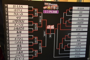 日本最強の「ウルトラストリートファイターIV」プレイヤーを決める賞金制全国大会「一秋千撃杯」の模様をレポートの画像18