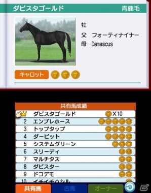 3DS「ダービースタリオンGOLD」インターレースへの参加方法である共有馬への出資、古馬の転厩を詳しく紹介！新たな種牡馬の情報もの画像6