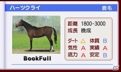 3DS「ダービースタリオンGOLD」インターレースへの参加方法である共有馬への出資、古馬の転厩を詳しく紹介！新たな種牡馬の情報もの画像16
