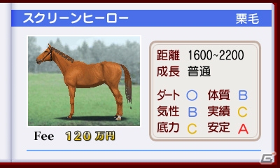 3DS「ダービースタリオンGOLD」インターレースへの参加方法である共有馬への出資、古馬の転厩を詳しく紹介！新たな種牡馬の情報もの画像19