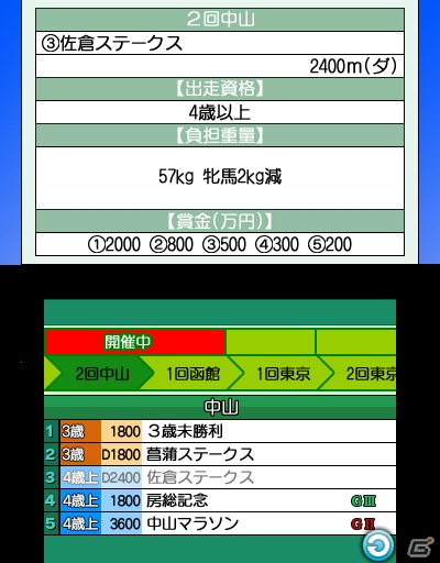 3DS「ダービースタリオンGOLD」インターレースへの参加方法である共有馬への出資、古馬の転厩を詳しく紹介！新たな種牡馬の情報もの画像8