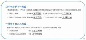 CRI・ミドルウェア、ニンテンドー3DS向けゲームの開発ミドルウェアの料金体系を改定―大幅値下げした料金プランでタイトル開発をサポートの画像1