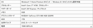 iiyama PC、次世代の高速ハイエンド GPU「GeForce GTX 980」を搭載したゲームパソコン4機種を発売の画像2