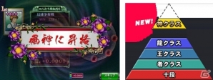 iOS/Android/PC「セガNET麻雀 MJ」ログインボーナス＆マイル機能などを追加する大型アップデート「Ver1.4」が実施―お得な記念キャンペーンも同時開催の画像5