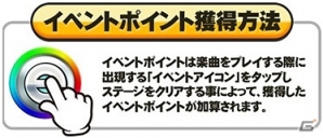 iOS/Android「AKB48ついに公式音ゲーでました。」新楽曲「走れ！ペンギン」登場！フレンドと協力してポイントを集めるイベント「武道館イベント」が開催の画像2
