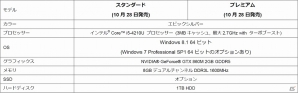 デスクトップにも引けを取らない新型ゲーミングノートブックパソコン「ALIENWARE 13」と専用グラフィックスドック「ALIENWARE Graphics Amplifier」が発売の画像7