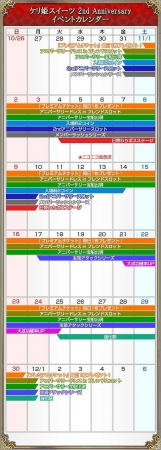 iOS/Android「ケリ姫スイーツ」11月は毎日「プレミアムチケット」がもらえる！2周年記念イベント開催の画像10