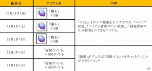iOS/Android「どこでもダンジョン」累計ダウンロード数が50万を突破！魔石＆冒険ポイントが5日間毎日プレゼントの画像2