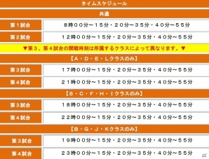iOS「ドラゴンリーグX」2周年記念「ログインボーナス」＆「バトル3本勝負」が開催の画像3