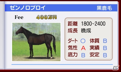 3DS「ダービースタリオンGOLD」にゴールドシップ、ジャスタウェイなど活躍中の競走馬が登場！競走馬の調教方法も詳しく紹介の画像37