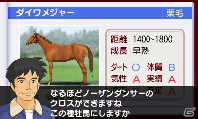 3DS「ダービースタリオンGOLD」にゴールドシップ、ジャスタウェイなど活躍中の競走馬が登場！競走馬の調教方法も詳しく紹介の画像42