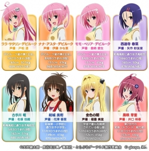 To LOVEるキャラたちでアイドルグループを結成！「To LOVEる-とらぶる- ダークネス -Idol Revolution-」がAmebaゲームで配信開始の画像2