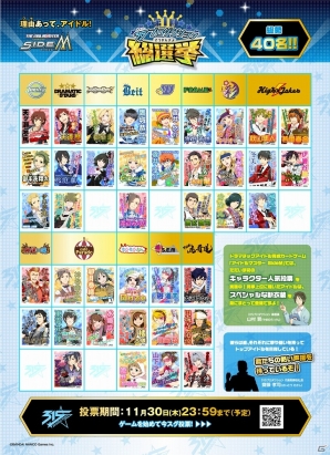Mobage「アイドルマスター SideM」初のキャラクター人気投票「第1回315プロダクション 総選挙」が開催！の画像2
