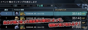 PS3「機動戦士ガンダム バトルオペレーション」イベント戦「こいつは…エースだ！」が開戦！出撃エネルギー増量キャンペーンなども実施の画像12