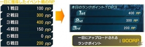PS3「機動戦士ガンダム バトルオペレーション」イベント戦「こいつは…エースだ！」が開戦！出撃エネルギー増量キャンペーンなども実施の画像4