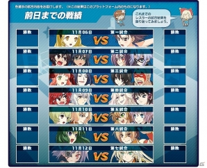 PC「リング☆ドリーム～女子プロレス大戦～」イベント「RISING JUDGEMENT」が開催！の画像2