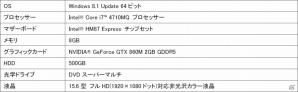 iiyama PC、「ファンタシースターオンライン2」推奨パソコン3機種を発売―Windows 8.1 Updateを搭載の画像4