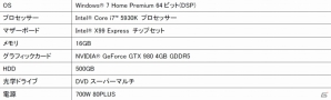 パソコン工房、Core i7＆GeForce GTX 980 を搭載したプレミアムゲームパソコン「GS8290-i7-VM」を発売の画像2