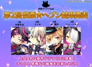 iOS/Android「ラヴヘブン」第2回人気投票企画「投票ヘブン」の結果が発表―気になるあのキャラクターたちの順位に注目！の画像2