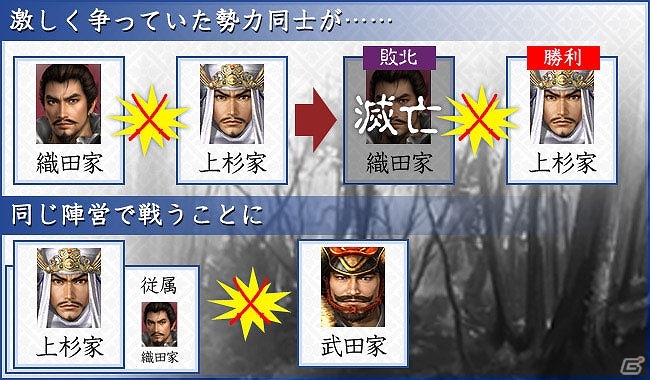 PS4/PS3/PC「信長の野望 Online ～覚醒の章～」すべての活動が天下統一に繋がる―「新・国勢システム」の詳細が公開！の画像5