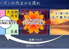 PS4/PS3/PC「信長の野望 Online ～覚醒の章～」すべての活動が天下統一に繋がる―「新・国勢システム」の詳細が公開！