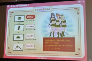 「アイドルクロニクル」「アルカノイドVSスペースインベーダー(仮称)」など注目タイトルが発表されたタイトープレスカンファレンスをレポートの画像25