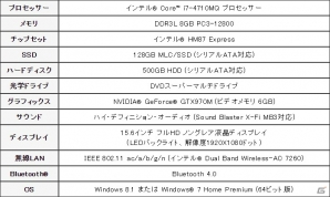 G-GEAR、「NVIDIA GeForce GTX970M」搭載のハイスペックゲームノートPCを発売―高精度・広視野角ディスプレイや高速無線LANなどを搭載の画像3