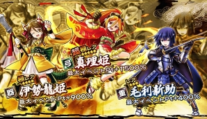 iOS/Android「戦国X」ランキングイベント「雷姫降臨」＆70万ダウンロード突破記念キャンペーンが開催の画像10