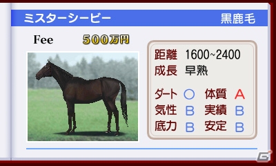 3DS「ダービースタリオンGOLD」初回購入特典となる「ダービースタリオンGOLD 特別版」の内容を紹介！牧場の拡張やゲーム内イベントに関する情報もの画像7