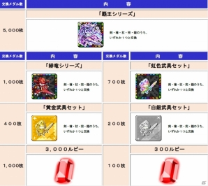 最高のドラマは頂点にある―Android「ドラゴンリーグA」第12回ドラゴンリーグが開催の画像2
