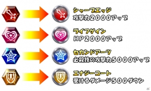 新機能を実装し大型リニューアル！iOS/Android「ルミナスハーツS」配信―「雪花雫」のボイスに高森奈津美さんを起用の画像9
