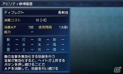 3DS「ファイナルファンタジーエクスプローラーズ」のクエストやアビリティ修得などを紹介！召喚獣やFFシリーズキャラはまだまだ登場の画像12