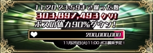 iOS/Android「ケリ姫スイーツ」2周年イベントに過去最強ボスが出現！「姫のファッションデザインコンテスト」投票結果も発表の画像2
