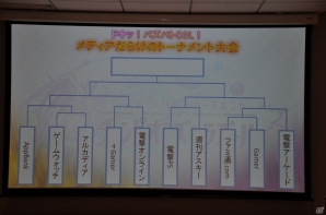 「パズドラ バトルトーナメント -チャンピオンズ オブ ラズール-」バージョンアップを記念したメディア大会の模様をお届け！の画像23