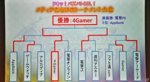「パズドラ バトルトーナメント -チャンピオンズ オブ ラズール-」バージョンアップを記念したメディア大会の模様をお届け！の画像29