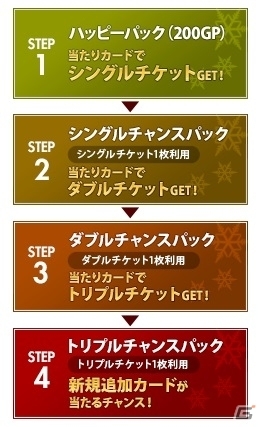 王立士官学校でクリスマス！「戦場のヴァルキュリアDUEL」イベント「王立士官学校主催クリスマスパーティー」が開催の画像10