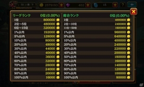 iOS/Android「クリティカ～天上の騎士団～」新エピソード「リオン役所街」＆アバターコレクション機能の追加を含む2.8.4大型アップデートが実装の画像7