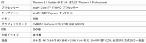 iiyama PC、フルHDの4倍の解像度を誇る4K液晶搭載ゲームノートパソコン6機種を発売の画像2