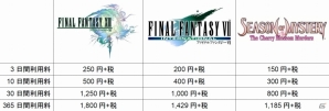 スマートフォンで遊べるストリーミングサービス「DIVE IN」が12月3日よりサービスイン―「FF XIII」「FF VII」「SEASON of MYSTERY」が同時配信の画像8