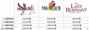 スマートフォンで遊べるストリーミングサービス「DIVE IN」が12月3日よりサービスイン―「FF XIII」「FF VII」「SEASON of MYSTERY」が同時配信の画像9