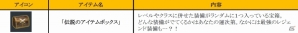 新職業2種を実装したiOS版「隔絶神域オンライン」がサービス開始！3つの記念キャンペーンも開催中の画像10