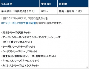 「モンスターハンター フロンティアG」第80回狩人祭の入魂祭が開始―猟団ごとの目標入魂数達成で猟団員全員が報酬ゲット！の画像12